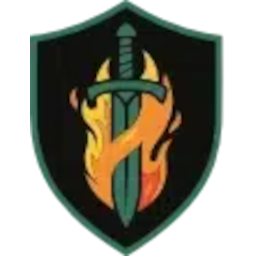 The Forge Martial Arts Academy